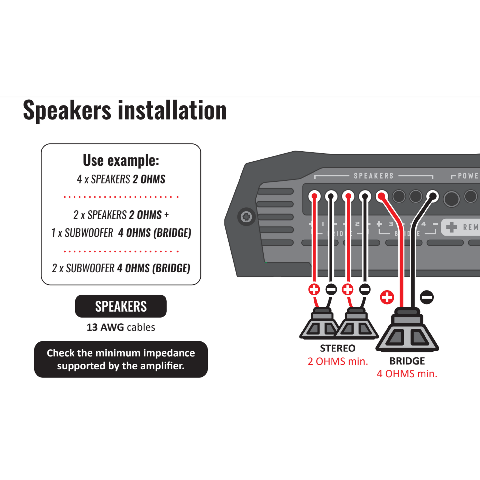 Stetsom Bravo HQ 800.4 Multichannel Car Audio Digital Amplifier - 2 Ohms Stable - 800 Watts RMS 4 Independent Channels