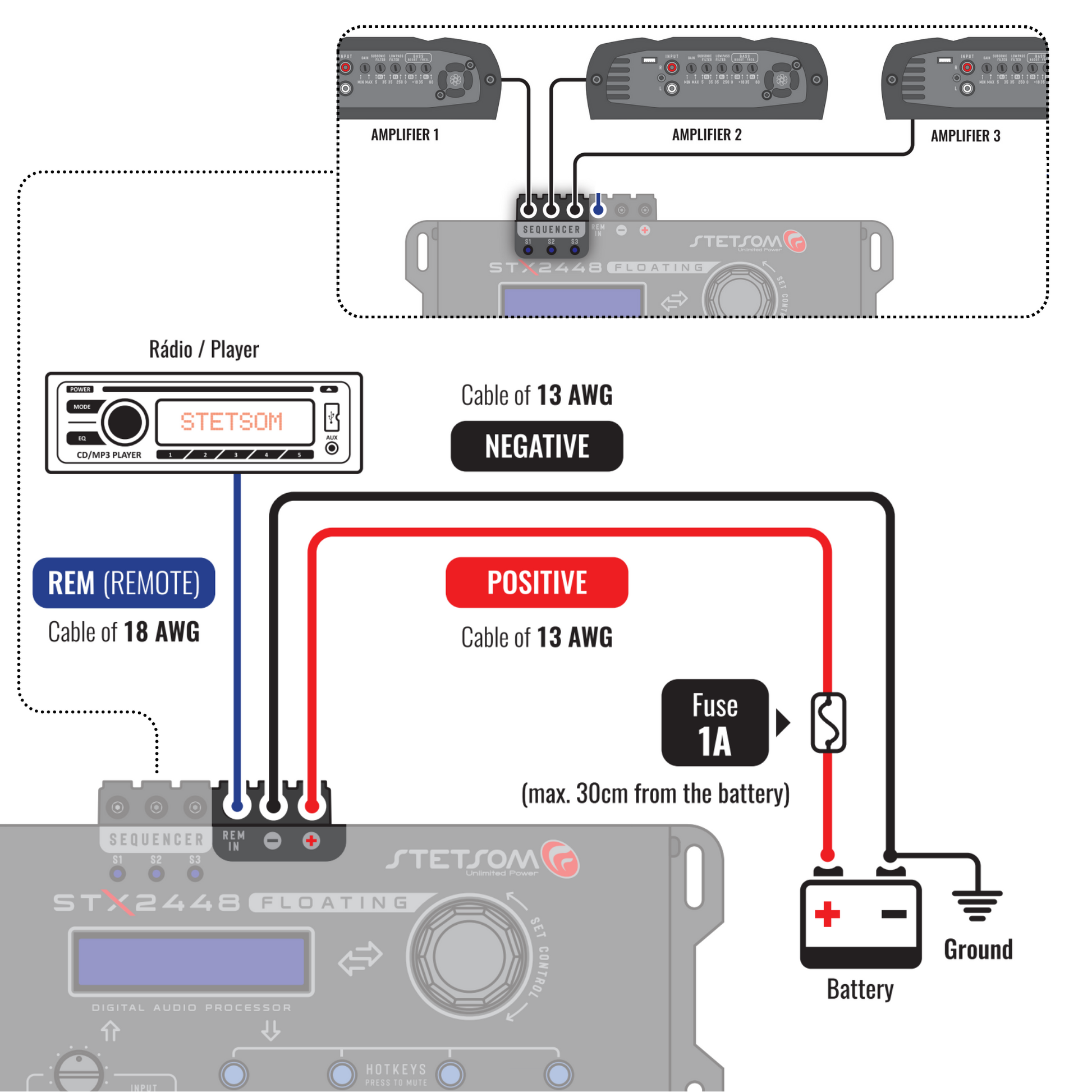 Stetsom STX2448 FLOATING Full Professional DSP Digital Signal Processor PRO, Crossover & Equalizer, Remote Sequencer 2.4