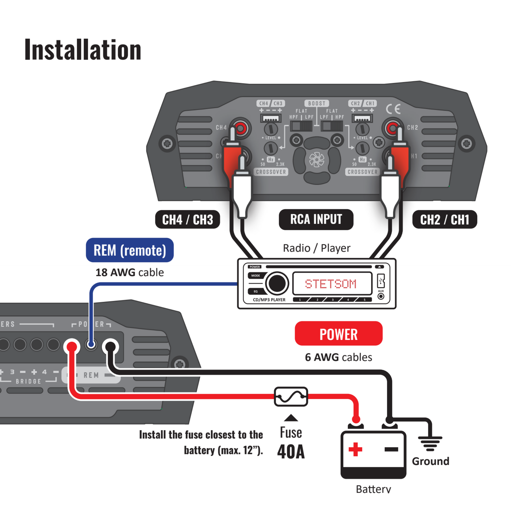 Stetsom Bravo HQ 800.4 Multichannel Car Audio Digital Amplifier - 2 Ohms Stable - 800 Watts RMS 4 Independent Channels