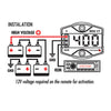 Stetsom MiniVT Digital Voltmeter Mini Automotive Battery VT Blue LED