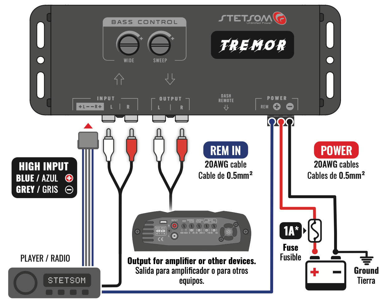 Stetsom TREMOR STT42 Bass enhancement processor