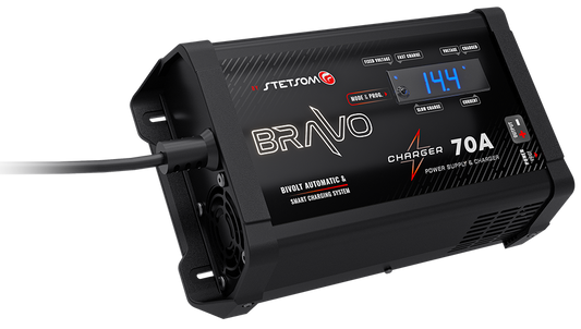 Stetsom BRAVO Charger 70A Power Supply Smart Charging