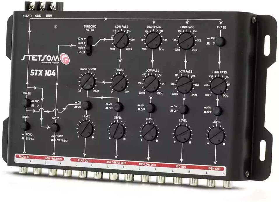 Stetsom STX 104 Digital Audio Crossover 5 Channels