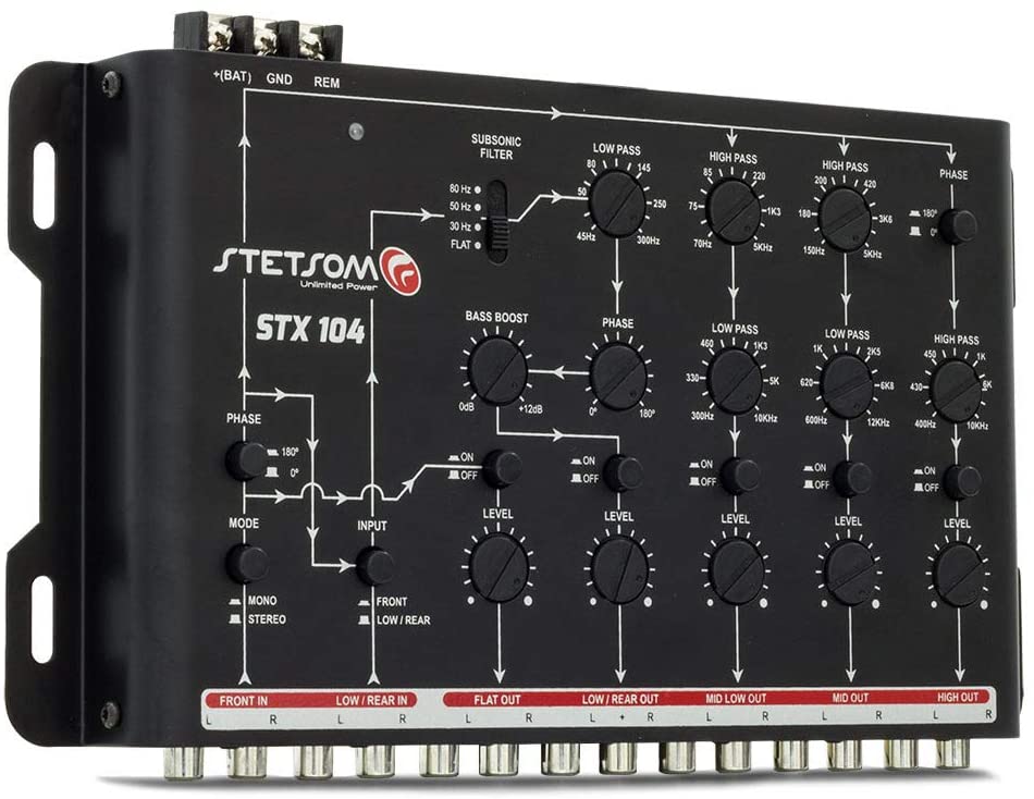 Stetsom STX 104 Digital Audio Crossover 5 Channels