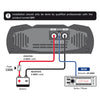 Stetsom Vulcan 3000 Class D Full Range Mono Digital Car Amplifier 3k RMS (DISCONTINUED)