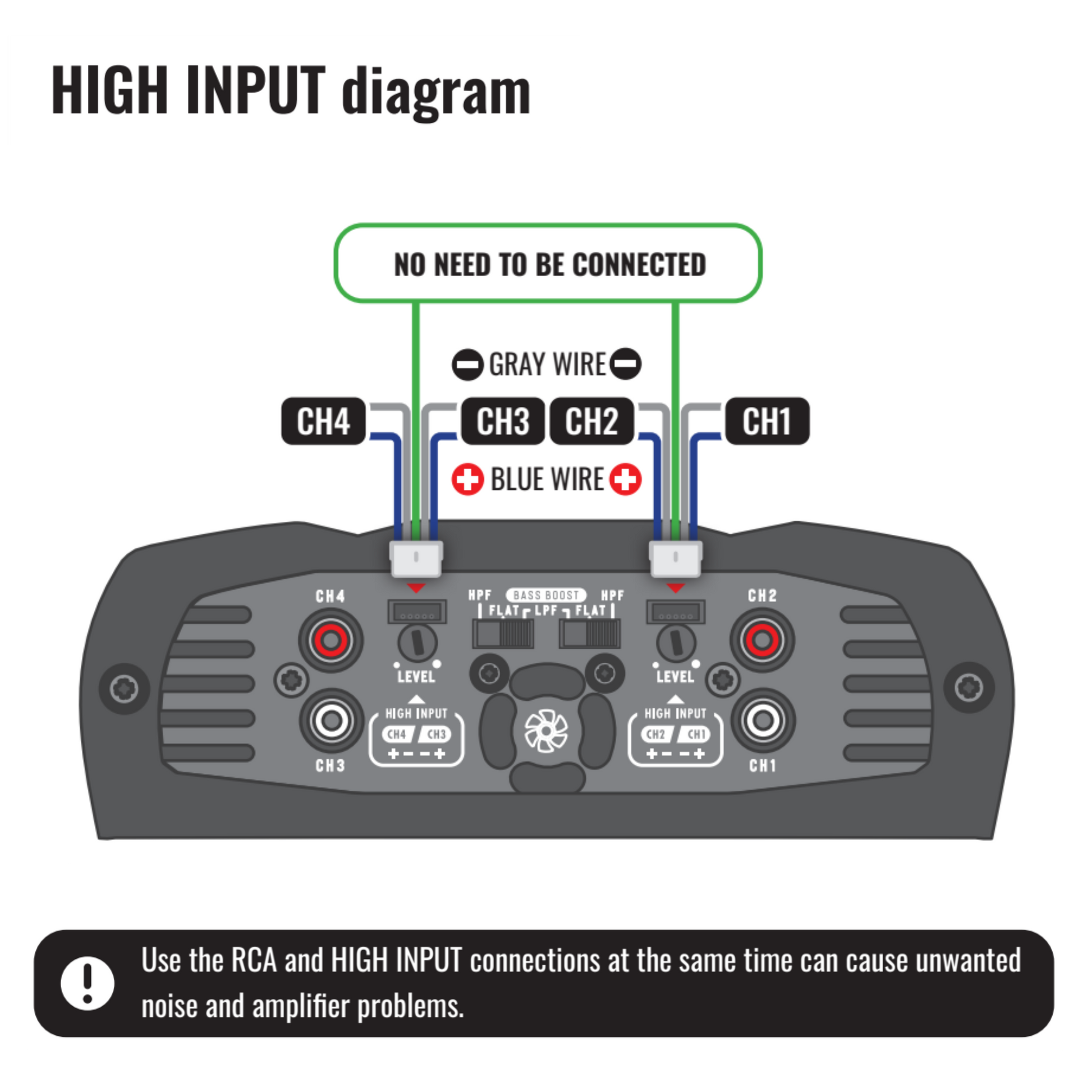 Amplificador multicanal digital compacto Stetsom IR 800.4 de 4 canales y 800 W de rango completo