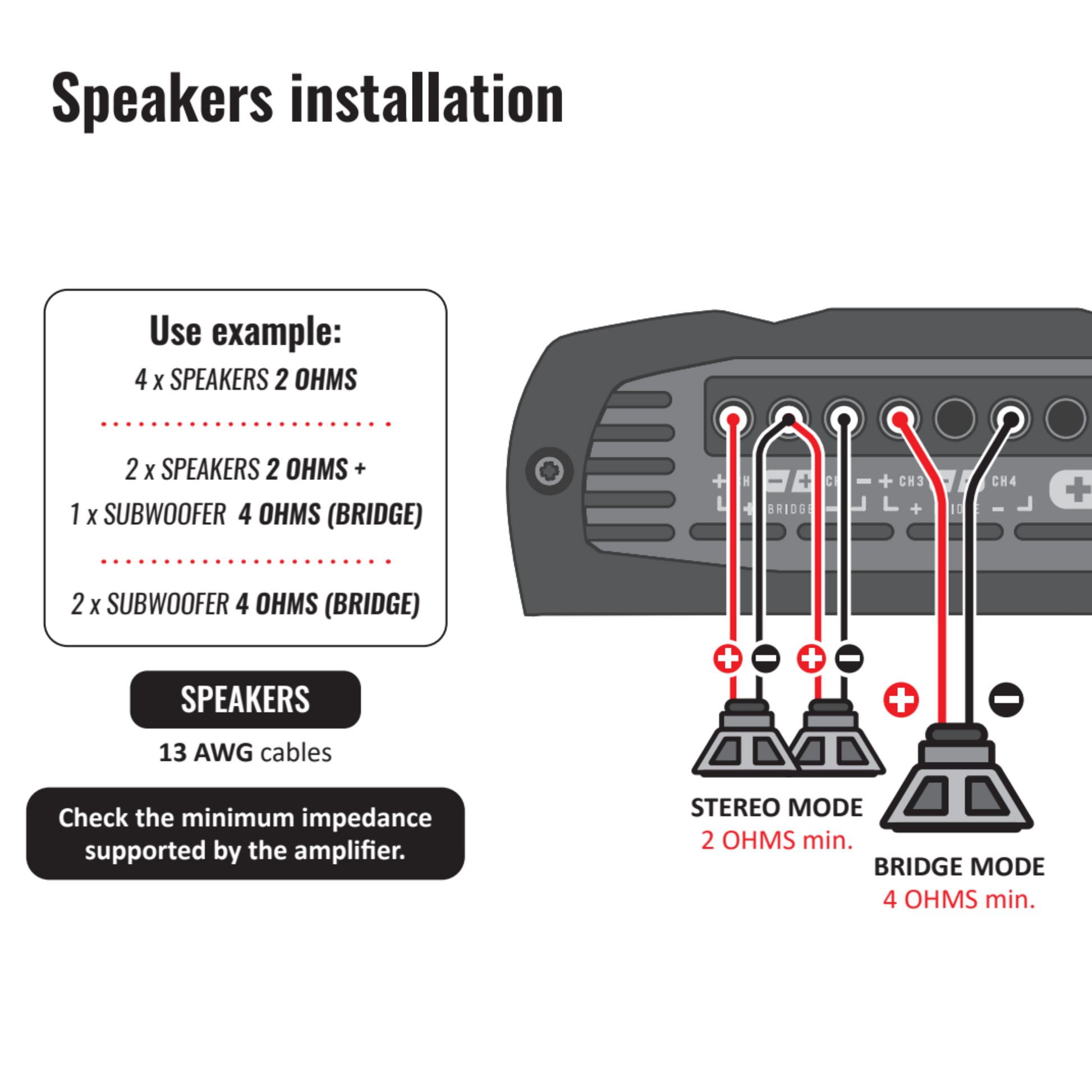 Stetsom IR 800.4 Compact Digital Multi Channel Amplifier 4 Channels 800 W Full Range