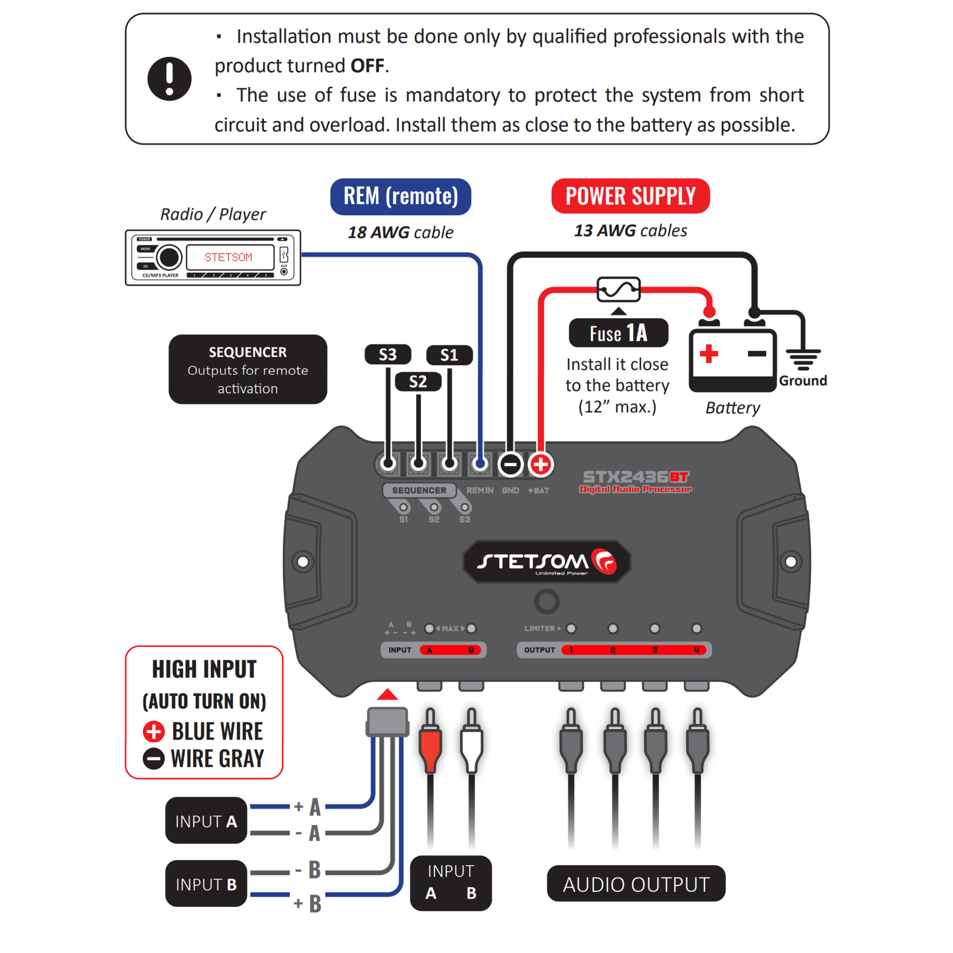 Stetsom STX 2436 Bluetooth DSP Crossover & Equalizer 4 Output Channel Full Digital Signal Processor 2.4